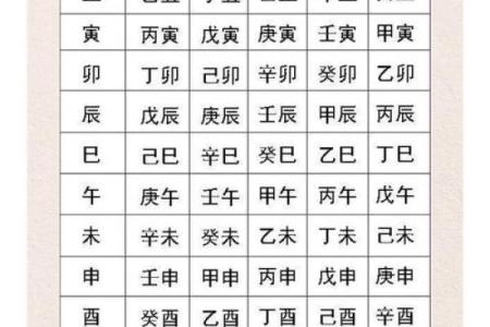 生辰八字计算器,输入出生日期查八字