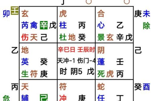 月白风清八字格局解释