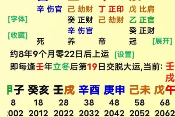 庚辰日生人男女八字命运