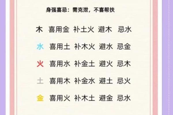 八字喜用神为土适合什么行业 谁是贵人 八字喜用神为土适合什么行业 谁是贵人