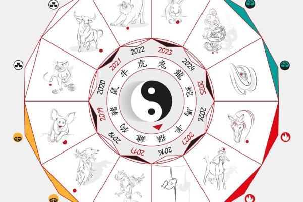 算命的说的跟真的一样吗