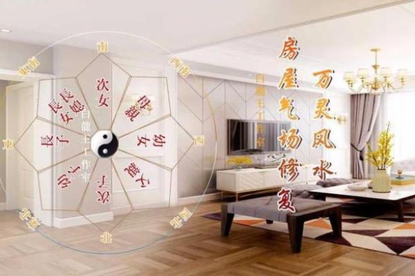 风水学中,室内装修风水有哪些 风水学中,室内装修风水有哪些