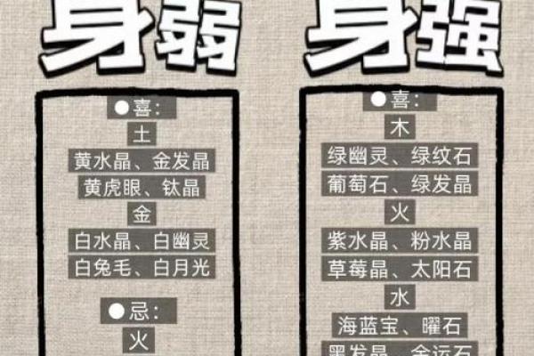 体质弱的八字特征 八字体弱要如何保健