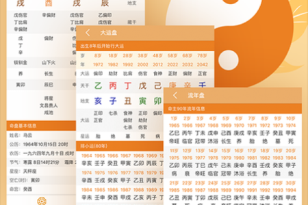 女孩八字多金怎样算命？教你八字排盘解读！