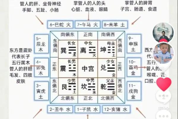 中国风水文化_易经黄帝内经和道德经式微的根源是什么