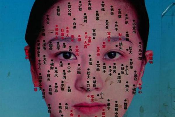 下嘴唇不停的跳动吉凶测试