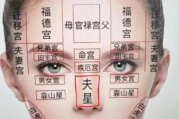 旺夫的八字特征 遇到这样的女人就赶紧娶了 旺夫的八字特征 遇到这样的女人就赶紧娶了