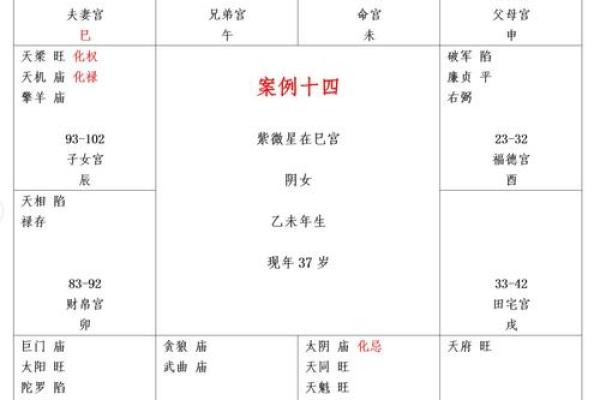 紫薇斗数紫薇在子女