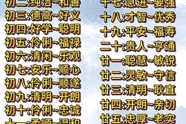 八字偏弱怎么起名 生辰八字取名需注意什么