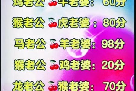 免费男女姓名配对在哪里找 免费男女名字匹配度测试？