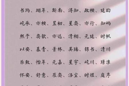 周易名字打分免费 周易起名打分测试
