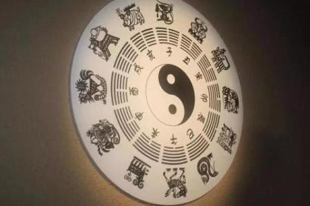 童子命自助在线排盘 , 怎样判断是不是童子命