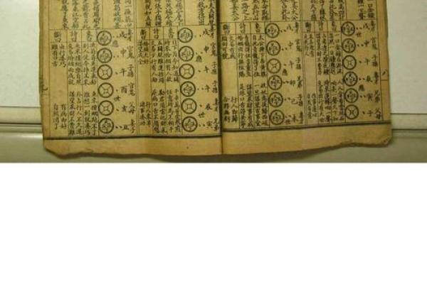 用八字金钱课占卜,看你财运如何 用八字金钱课占卜,看你财运如何