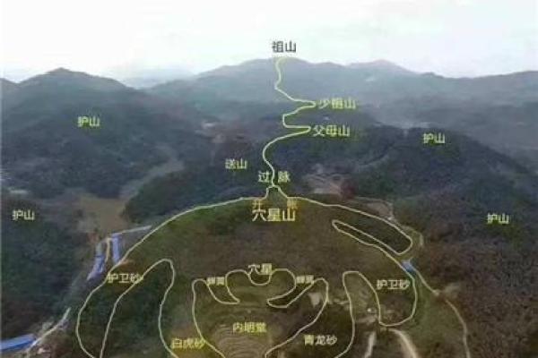 教你正确的如何选择阴宅风水宝地