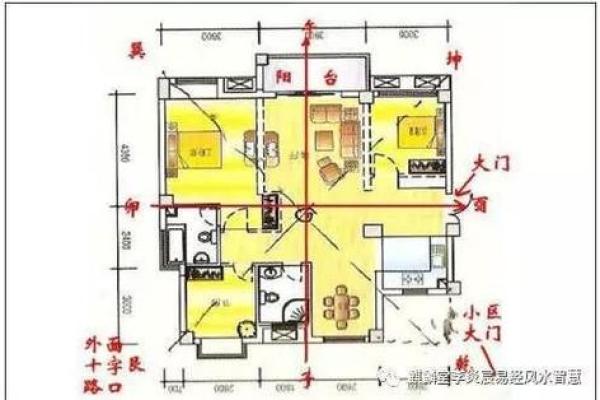 房子空间风水大全图解