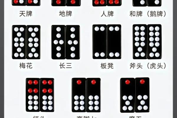 怎么用扑克牌算命