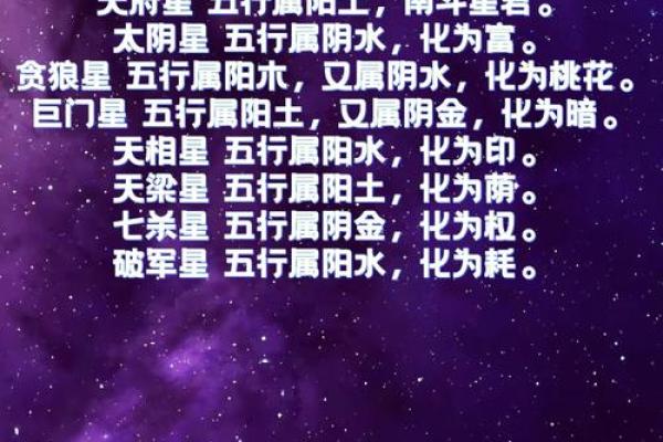 紫薇斗数贪狼化权