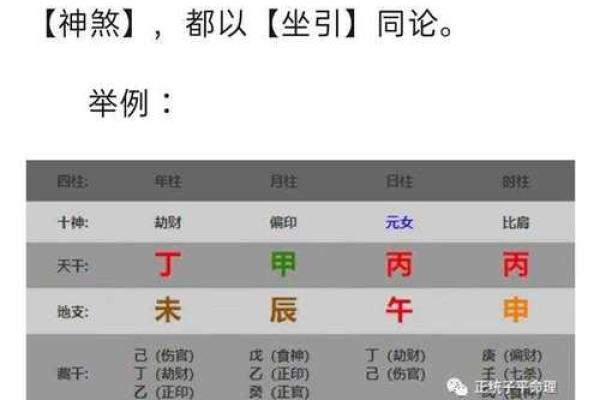 子平八字命理完整版