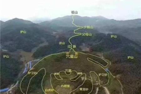 教你正确的如何选择阴宅风水宝地