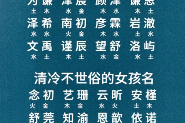 2025兔宝宝起名生辰八字