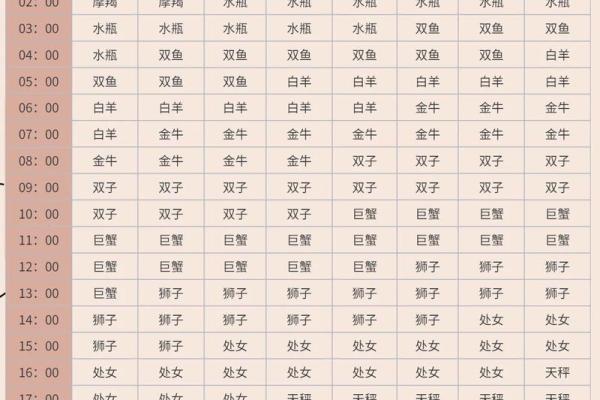 上升星座运势_上升星座运势 2024