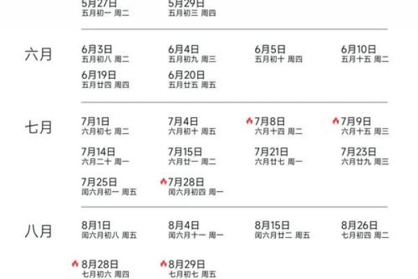 20252月开业吉日查询