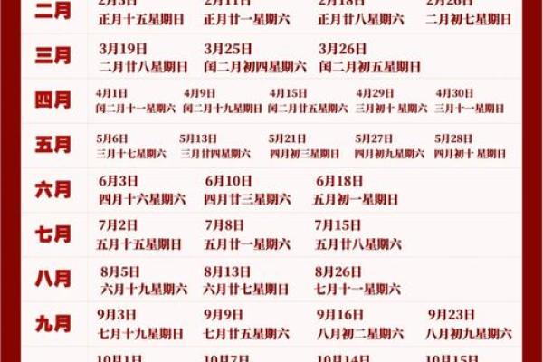 订婚结婚日子怎么选