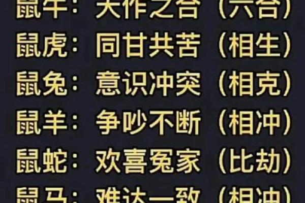 属鼠的女孩2025年几月结婚好(属鼠2025年多大)