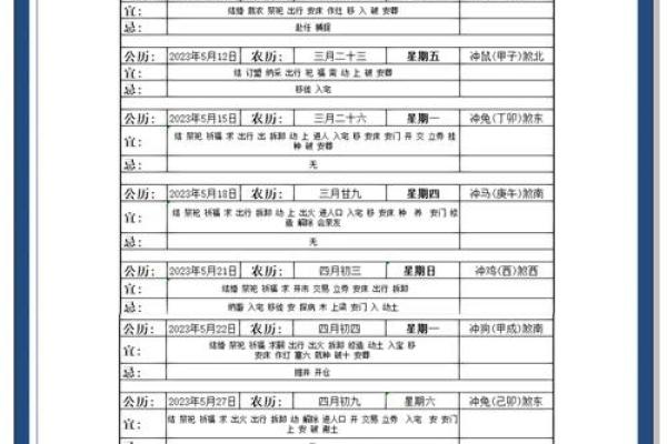 结婚黄历怎么看吉日 结婚黄历怎么看吉日