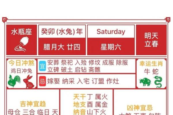 2025结婚吉日查询2月老黄历 2025结婚吉日查询2月老黄历