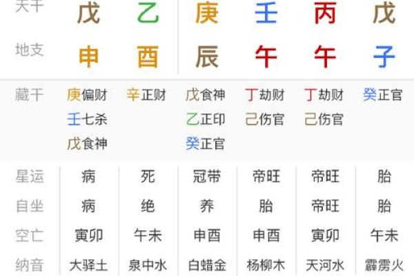 1966年星座运势 1966年星座运势解析年度星象影响与命运转折 1966年星座运势 1966年星座运势解析年度星象影响与命运转折