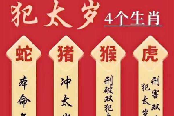 2025年属龙百年难遇_88年龙2025年有三喜 2025年属龙百年难遇_88年龙2025年有三喜