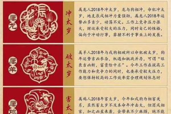 属龙人今日运势非常运势_属龙人农历八月运势揭晓事业财运双线飙升必看 属龙人今日运势非常运势_属龙人农历八月运势揭晓事业财运双线飙升必看