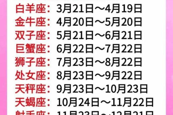 每日运势星座_第一星座网每日运势星座 每日运势星座_第一星座网每日运势星座
