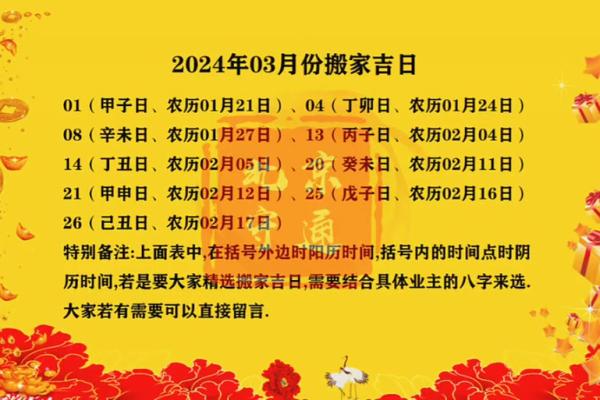 2024年4月开业的好日子(2024年4月开业好日子有哪些天)