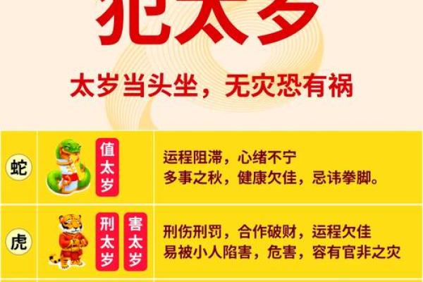 属龙的在蛇年的运势怎么样呢_2025年属龙还犯太岁吗 属龙的在蛇年的运势怎么样呢_2025年属龙还犯太岁吗