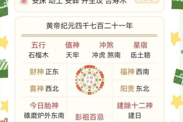 属龙今年运势 2024年属龙运势全解析全年每月运程完整指南 属龙今年运势 2024年属龙运势全解析全年每月运程完整指南