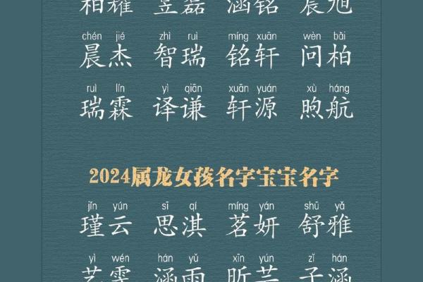 属龙的都是哪些年出生的 属龙的都是哪些年出生的人 属龙的都是哪些年出生的 属龙的都是哪些年出生的人