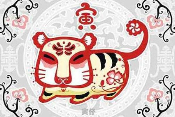 1940年属虎还是龙 1940年属虎或龙关键看农历正月前后出生月份 1940年属虎还是龙 1940年属虎或龙关键看农历正月前后出生月份
