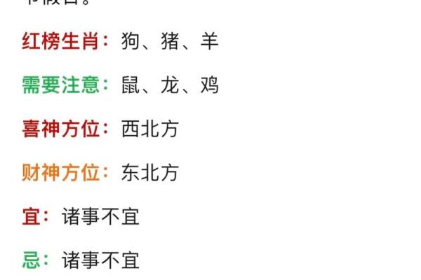 2021年4月开业黄道吉日一览表