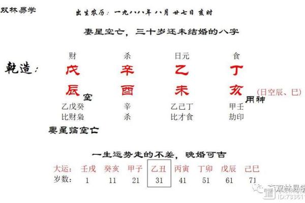 2000年农历龙男一生婚姻走势与命运解析 2000年农历龙男一生婚姻走势与命运解析