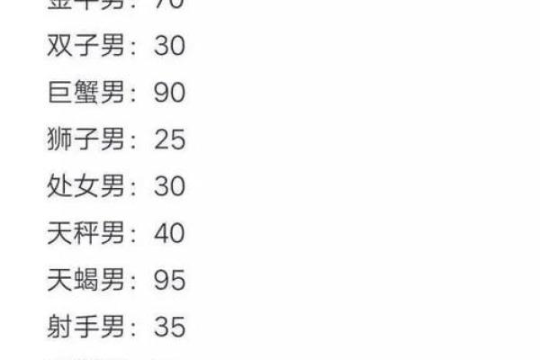 每日星座运势非常运势网_每日星座运势查询非常运势网 每日星座运势非常运势网_每日星座运势查询非常运势网