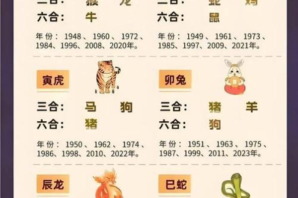 年运2025年十二星座运势 十二星座2o21年运势 年运2025年十二星座运势 十二星座2o21年运势