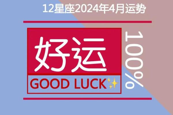 2024年星座运势排行榜谁将迎来好运巅峰 2024年星座运势排行榜谁将迎来好运巅峰