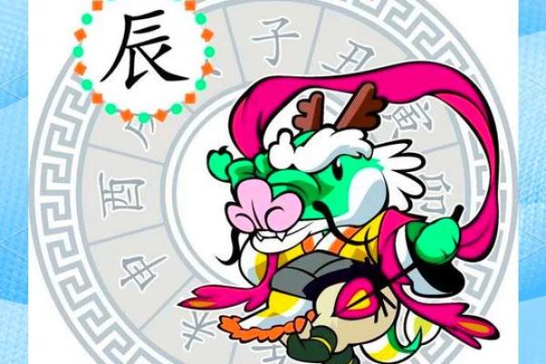 2000年龙2025年运势及运程_1988龙年2025运势及运程 2000年龙2025年运势及运程_1988龙年2025运势及运程