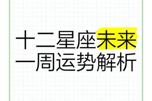 星座运势2013年_2013年星座运势全解析揭秘你的年度运程 星座运势2013年_2013年星座运势全解析揭秘你的年度运程