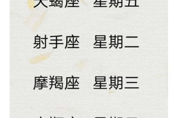 十二星座今日运势数字解析精准预测你的幸运日 十二星座今日运势数字解析精准预测你的幸运日
