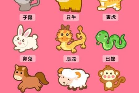 1952属龙的龙寿终几月_属龙人73岁三大忌