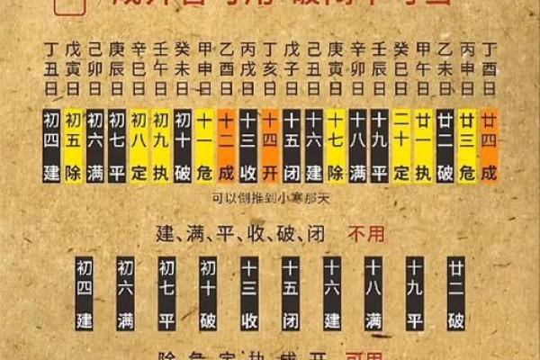 4月份适合开业的黄道吉日查询(四月份开业的黄道吉日)