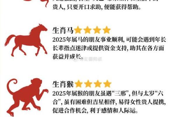 2025年属龙的 2025年属龙的贵人是谁 2025年属龙的 2025年属龙的贵人是谁